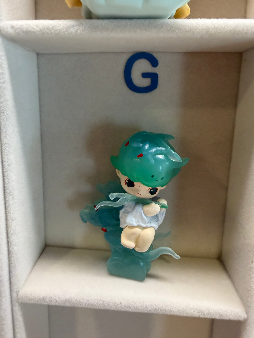Figures