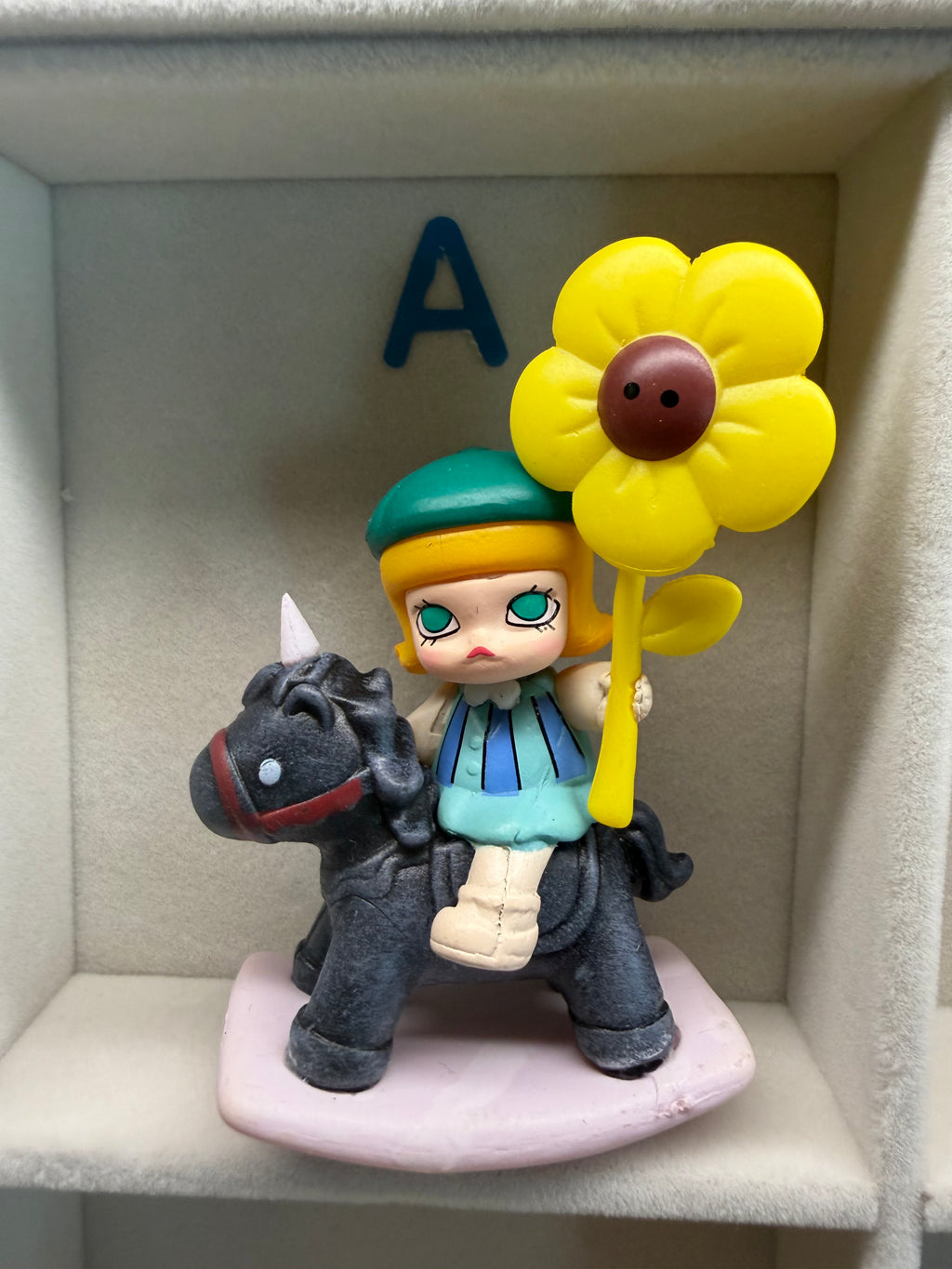 Figures