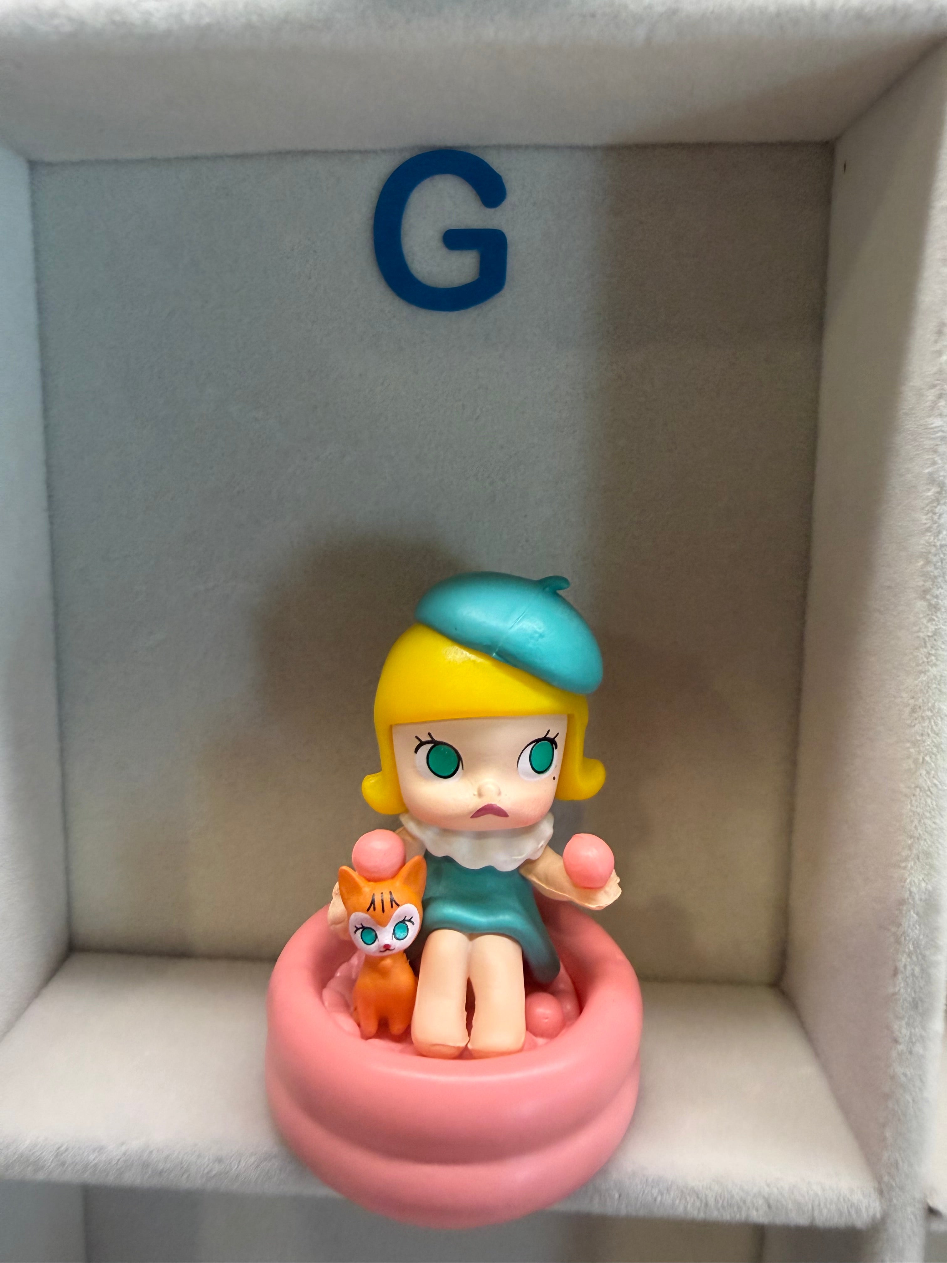 Figures