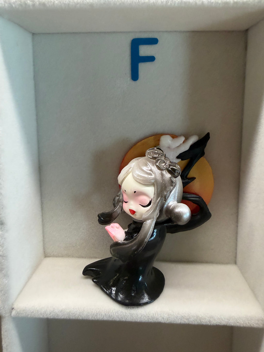 Figures