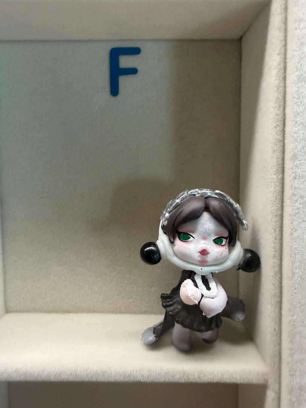 Figures