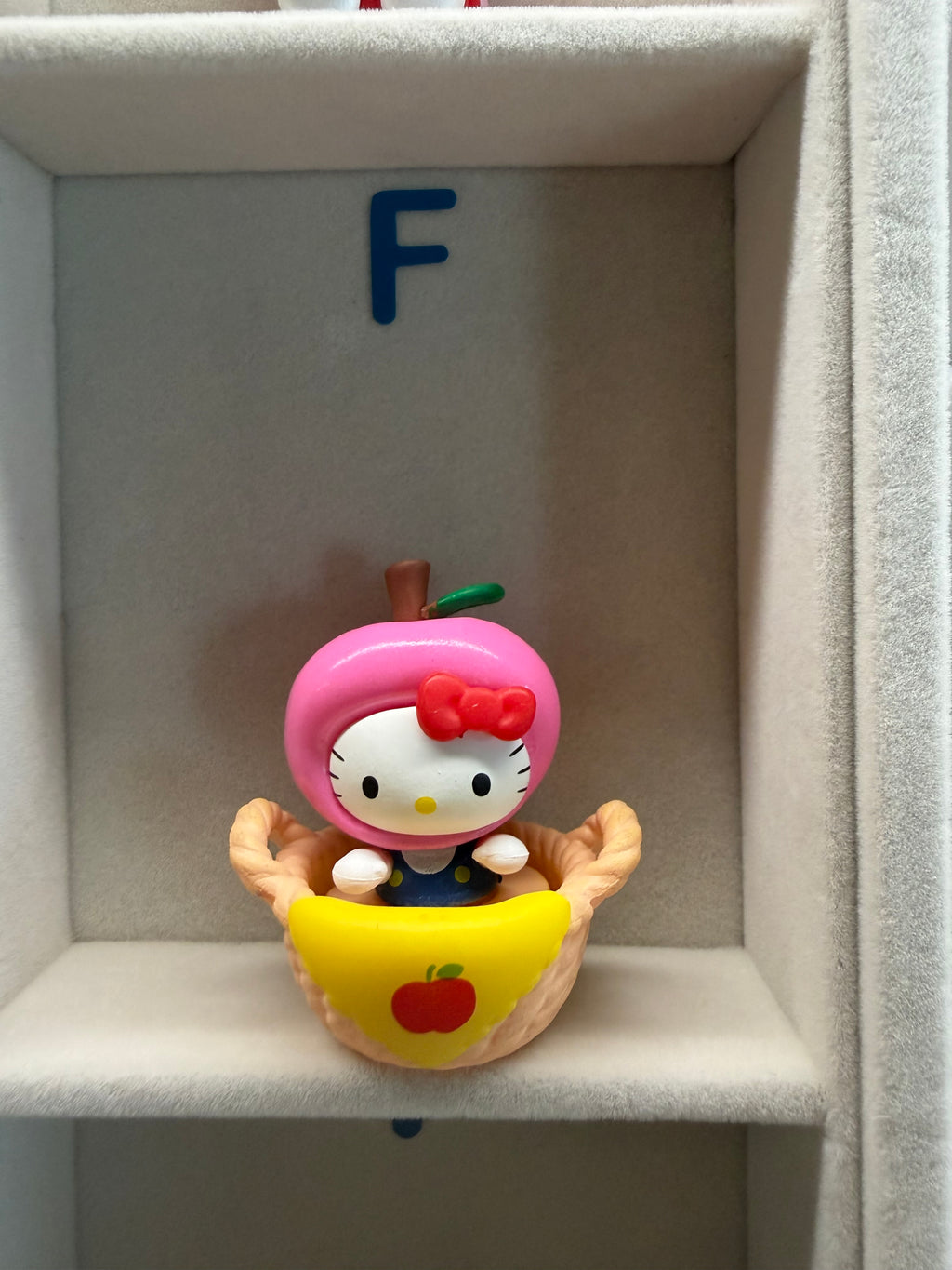 Figures