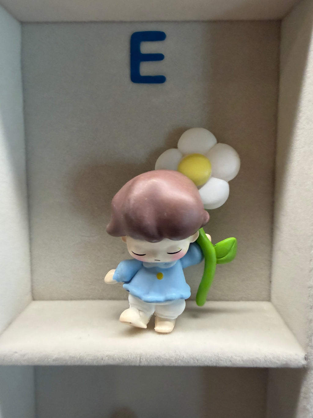 Figures