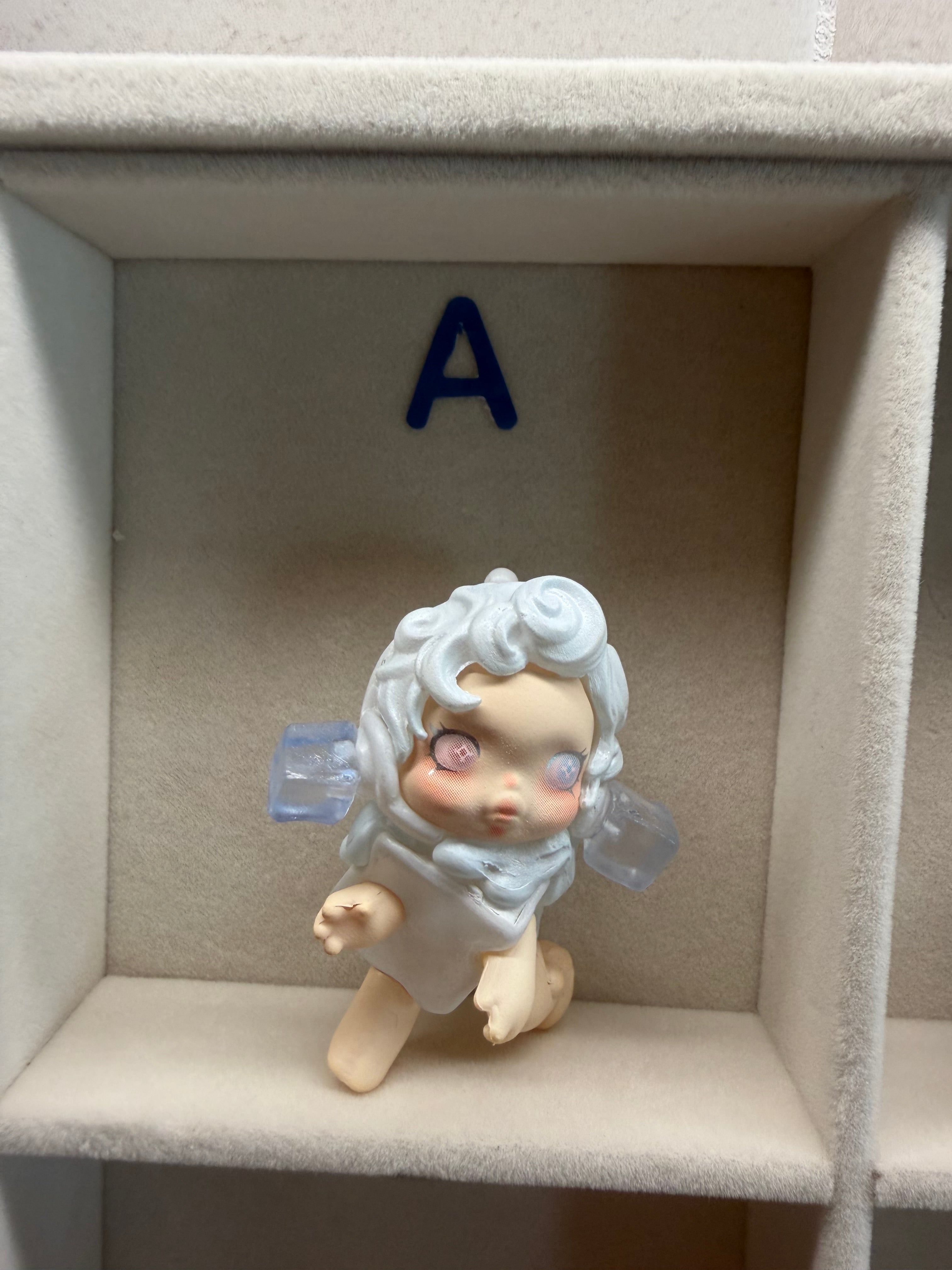 Figures