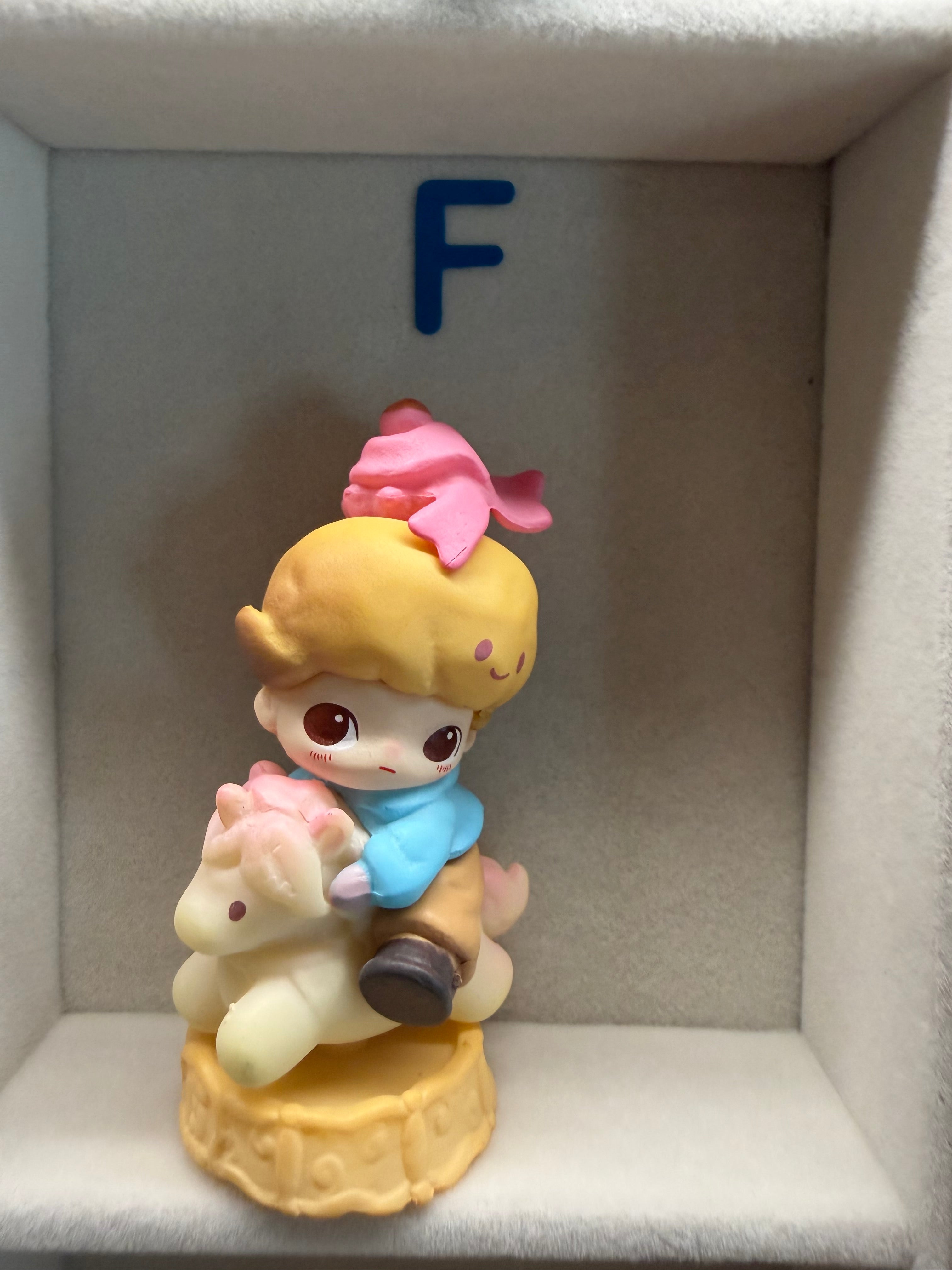 Figures