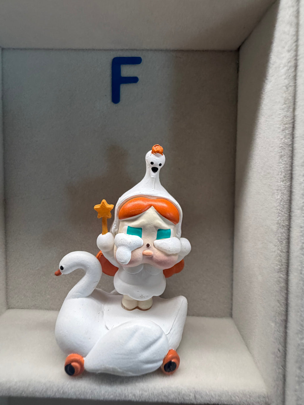 Figures